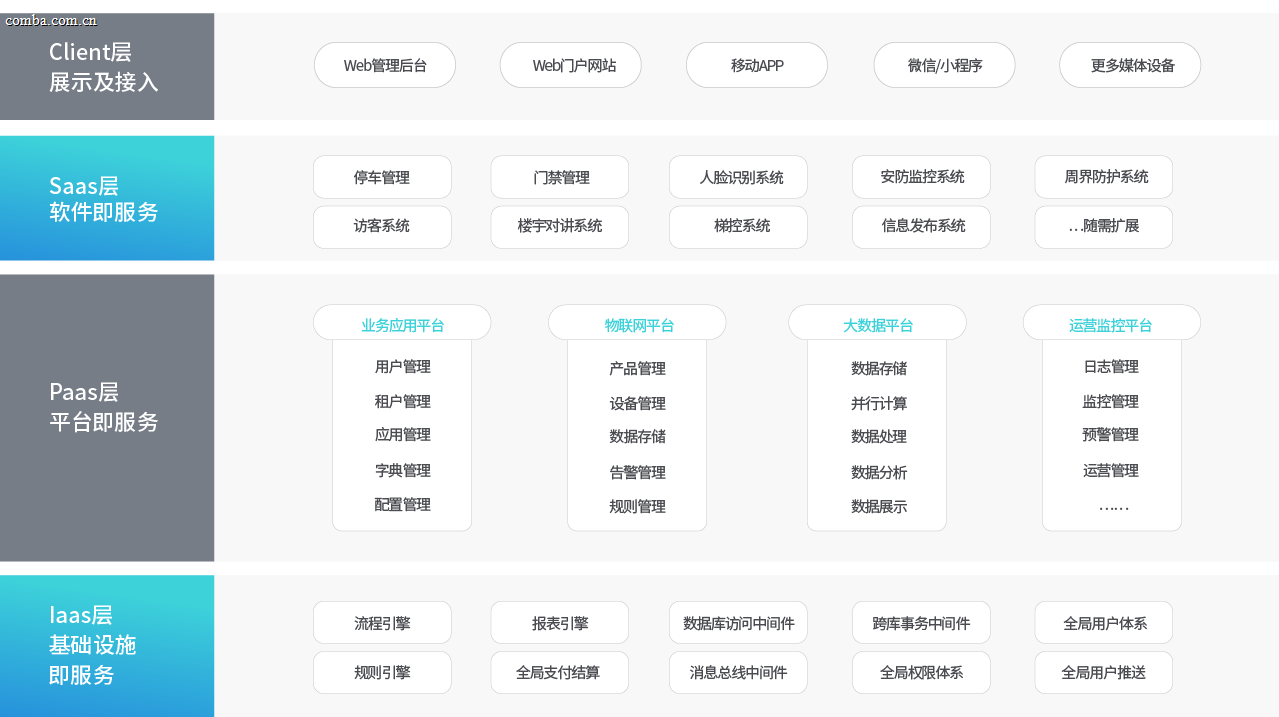 只能科技网站_画板 1 副本.png