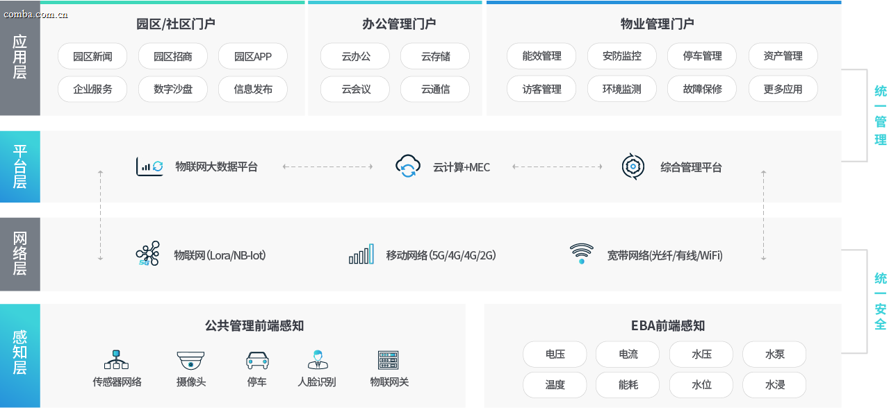 只能科技网站_画板 1.png