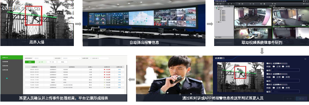场景应用-可视化.png