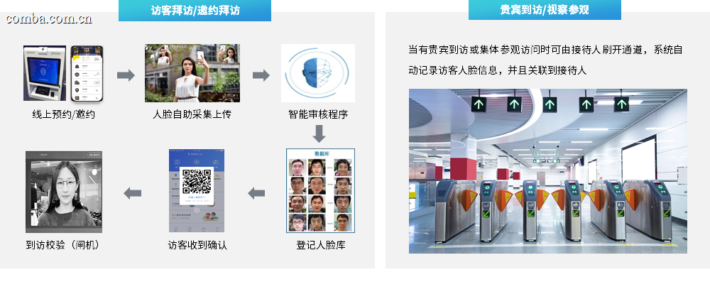 1657268598777341.png 场景应用-智人员和车辆.png